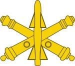 Air Defense Battle Management System Operator Air Defense Battle Management System Operator