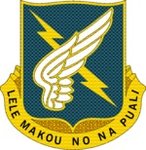 2nd Battalion, 25th Aviation Regiment 2nd Battalion, 25th Aviation Regiment