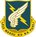 2nd Battalion, 25th Aviation Regiment 2nd Battalion, 25th Aviation Regiment