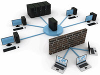 Computer Network Operations Computer Network Operations