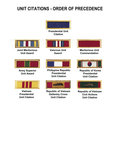 Unit Awards Unit Awards