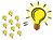 Inventing Inventing
