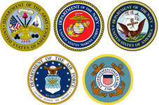 Military service Military service