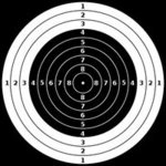 Marksmanship Marksmanship