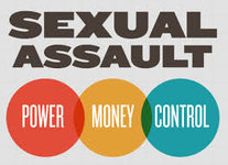 Sexual Assault Sexual Assault