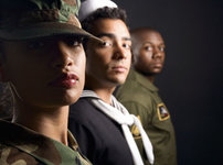 Personnel Personnel