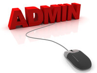 System Administrator System Administrator