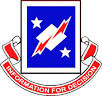Systems Engineer Systems Engineer