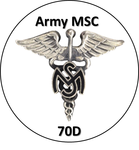 Health Services Systems Management Health Services Systems Management