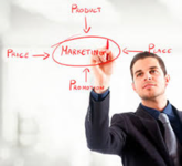 Business Administration, Marketing Business Administration, Marketing