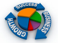 Business Business