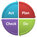 Systems Management Systems Management