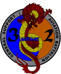 3rd Battalion, 2nd Aviation Regiment 3rd Battalion, 2nd Aviation Regiment