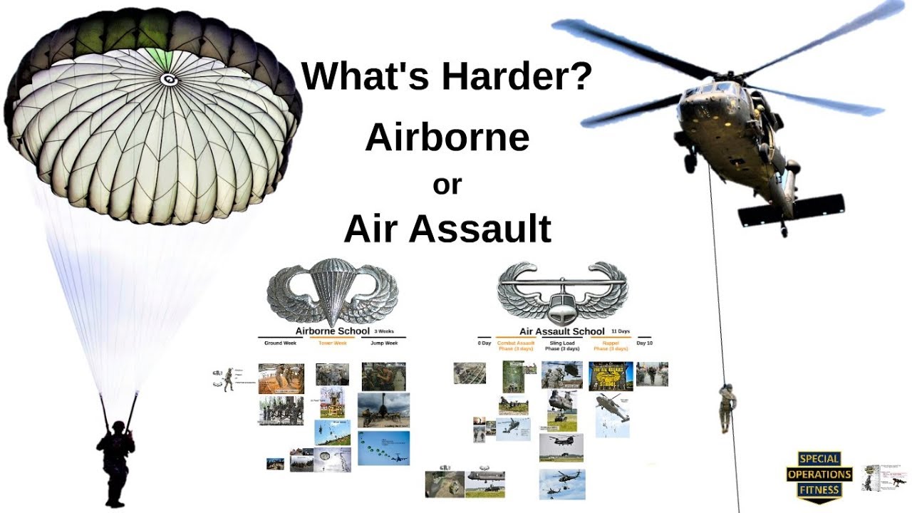 What's Harder Airborne School or Air Assault School? RallyPoint