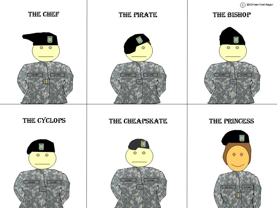 Should the Army go back to wearing the black beret? RallyPoint