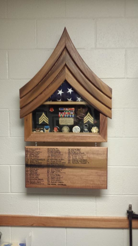 POST YOUR PCS/ETS/RETIREMENT GIFT PICTURES HERE! RallyPoint