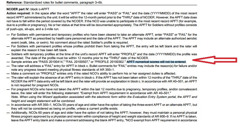 should an ncos apft score be annotated on the ncoer rallypoint oer support form bullets