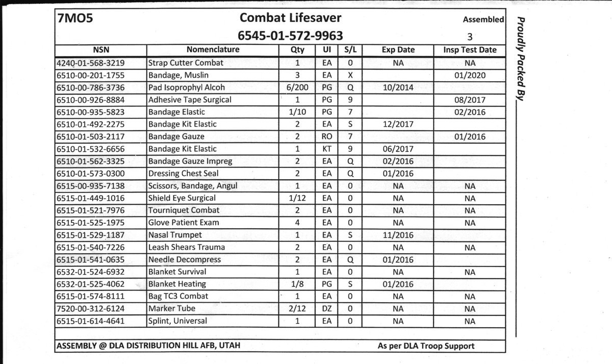 Seeking Support from Medics or Supply SGTs RallyPoint