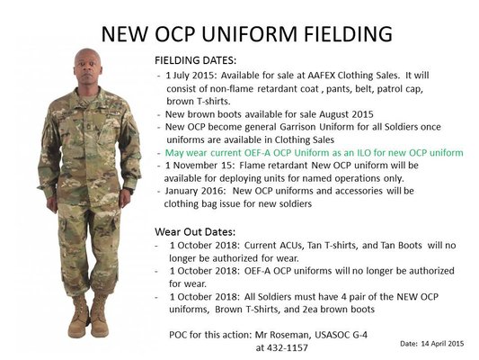 Army Regulation Uniform Wear 72