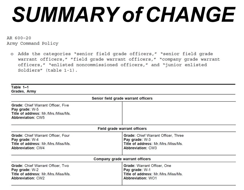 Today on FB "Army Senior Warrant Officer" posted the following