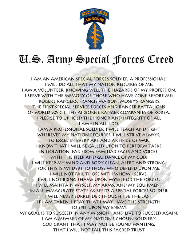 Do You Know Each One of the Service Creeds? Most of you know your own