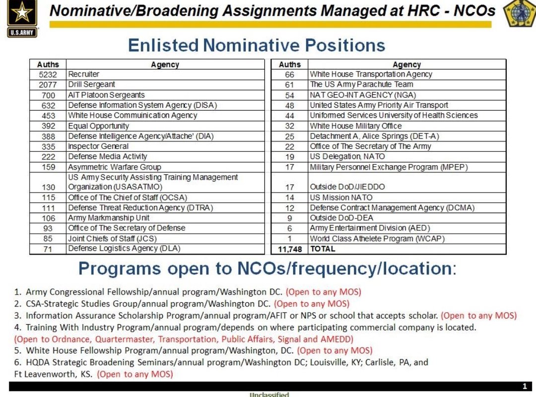 examples of broadening assignments for army warrant officers