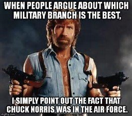 What Is The Best Military Branch >> For Those Working Civilian Jobs With People From Other What Is The Best Military Branch >> For Those Working Civilian Jobs With People From Other