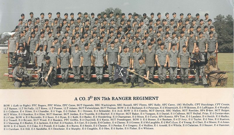 Is Ranger School less difficult or has the Army figured out a way to ...