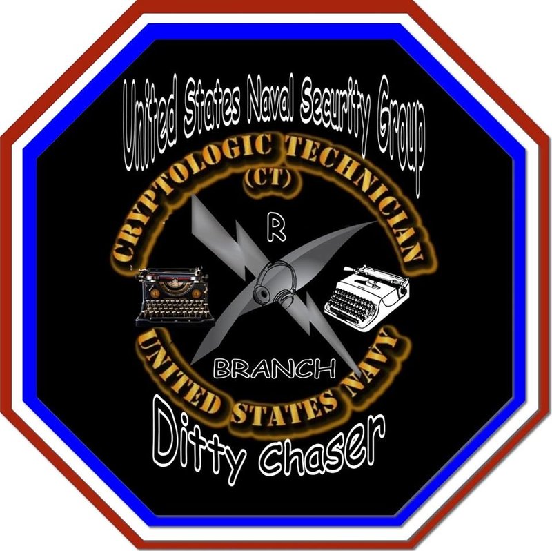 cryptologic technician collection ctr learn and connect navy cryptologic technician
